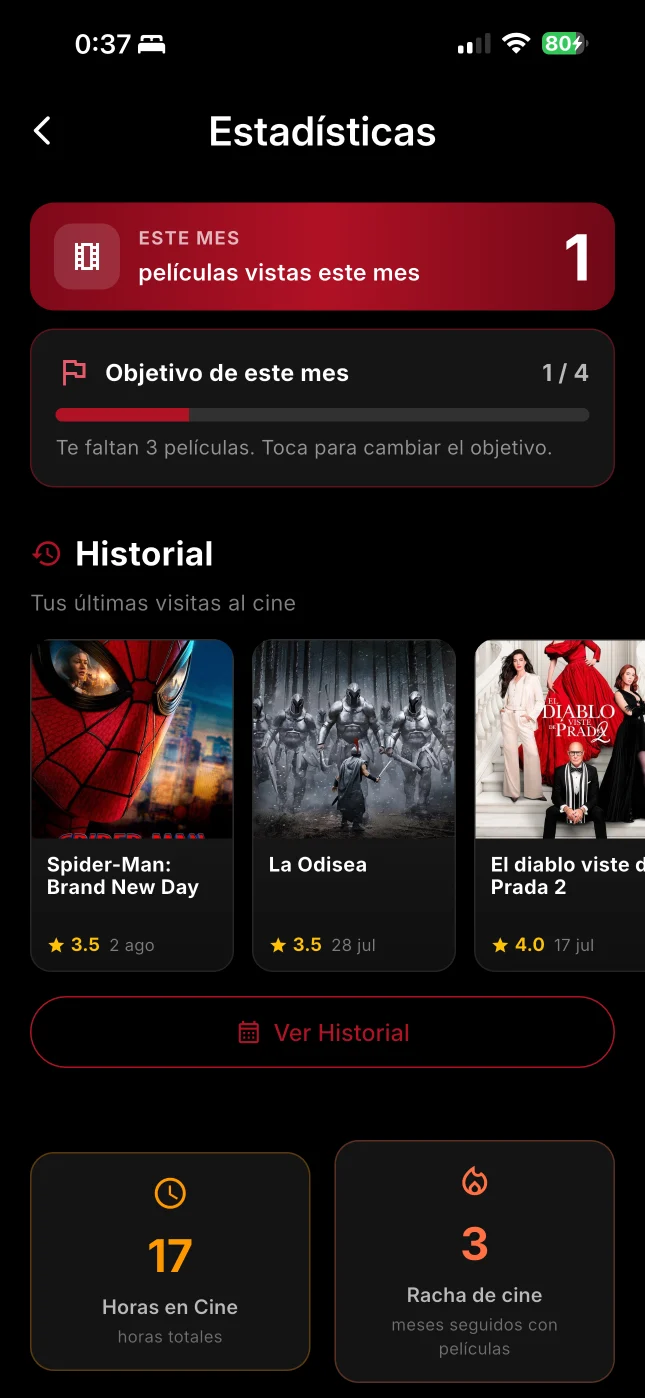 Estadísticas personales en Red Carpet